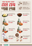 편의점에서도 김치 주문…세븐일레븐, 김장 김치 택배 판매