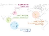 차바이오 차헬스케어, 25년 매출 1.1조…상장 계획