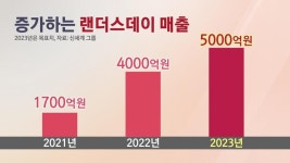 주말에 벚꽃 보고 반값 대게 먹어볼까?