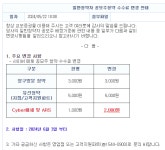 교보증권, 공모주 온라인청약 수수료 2천원으로 인상