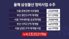 [취재여담] 주택사업 철수설 돌았던 삼성물산, 정비사업 올인하는 까닭은