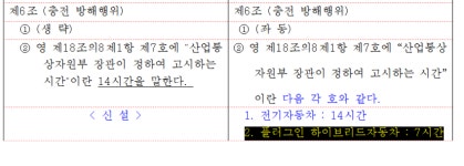 "충전소가 주차장이냐"…'이차' 충전 7시간 넘으면 과태료 냅니다