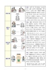 위장이혼 후 무주택 청약 당첨…국토부, 시장교란행위 390건 적발