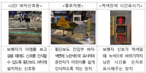 국회 교통안전포럼·마산합포구청·손보협, 업무협약 체결