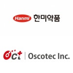 한미약품·오스코텍 하루 3조 잭팟…K바이오, 올해 23조 기록 넘본다