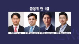 수협은행장 재표결도 불발…금융위 인사 '태풍' 느려지나