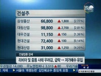 오름건설기술원주 | [특징주]건설·조선, 반등 시도…'큰손 러브콜' 은행주, 오름세