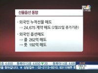 [매드머니]금리·물가·원화 '3高'현상과 주가와의 상관관계