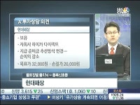 [클리닉]현대해상·두산인프라코어·엑사이엔씨·쌍용차·온미디어