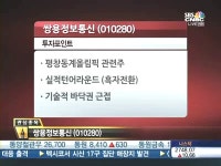 [매드머니]알짜우량주 쌍용정보통신…평창 테마주로 상한가