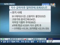 루머에 냉정해야 수익낸다···많이오른 태양광 보단 2차전지 주목