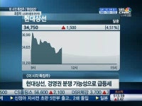 [특징주]현대상선, 경영권 분쟁소식에 급등…내일 주총 주목
