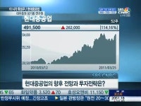 [이시각특징주]외국인, 현대중공업 매력에 흠뻑··주가도 훨훨