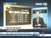 [이종혁의 주식컨설팅] LS산전 계속 빠지는데, 매도해야하나요?