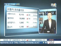 [이종혁의 주식컨설팅] 2차전지주 새한미디어,엘앤에프 손절해야할까요?