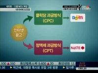 한판 붙자 다음-네이트 손잡고 공룡 네이버에 도전장