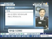 [최병운의 종목신호등]화승알앤에이·삼화콘덴서·금호타이어