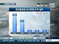 한진重파업 4달째, 노사갈등 첨예··승자도 패자도 없는 전쟁터