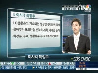 [이시각특징주]LG생활건강,中서 저가화장품 고성장 매력폴폴