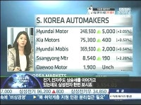 [KOREACNBC]삼성태양광사업 양도소식에 삼성SDI장중 신고가