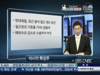 현대제철(주) 나동 | [특징주]현대제철, 악재파도에 '신저가' 행진…반등 가능할까?