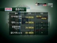 고물가 장보기걱정 훌훌…대형마트 할인행사 풍성