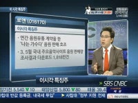 [특징주]로엔, 나가수 효과 톡톡…음원수익에 2Q실적 훨훨