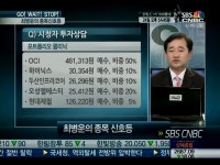 [최병운의 종목신호등]OCI, 하이닉스, 두산인프라코어, 휴비츠