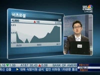 [승부주 A/S] GKL·골프존·SK브로드밴드·영원무역·비츠로셀