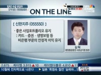 [수급유망주]낭중지추신한지주, 외인·기관 찜··주도주로 뜰까