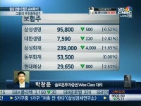 [트위터 발굴종목] 삼성생명