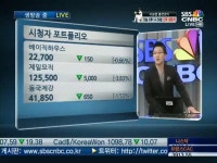 [이종혁의 주식컨설팅] 베이직하우스·제일모직 투자전략은 어떻게?