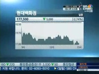 [종가공략주]현대백화점,대구 신규출점 코앞…업황·실적 호조