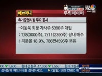 [공시]무림페이퍼, 유화증권, SK텔레콤, 잘만테크 , 코오롱생명과학 外