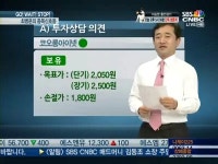 [최병운의 종목신호등] 코오롱아이넷, 에이블씨엔씨