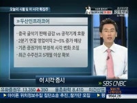 아워홈두산공작기계주 | [특징주]"공작기계 고마워" 두산인프라코어, 실적기대에 '반등'