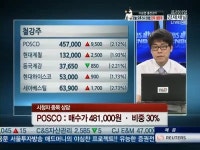 [매드머니]주식상담 - 현대상선, POSCO, 롯데미도파