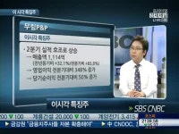 [특징주]"깜짝 놀랐지?" 무림P&P, 2분기 실적호조 '급등'