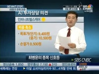 [최병운의 종목신호등] 인피니트헬스케어, SK네트웍스