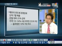 코너몰린 반도체 