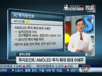 [최병운의 종목신호등] AP시스템, 제이콘텐트리