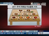 추석선물, 알뜰 구매 어떻게…과일값 치솟자 한우가 인기