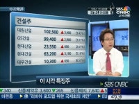 [특징주]리비아사태 진정, 건설주 날개…대우·현대건설 급등