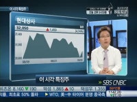 [특징주]현대상사, 가스공사 손잡고 해외진출 쾌재