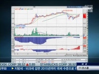 한국위상 높이는 차부품주 3총사, 묵힐수록 빛난다