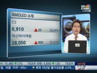 삼성카드, 에버랜드 지분매각…3대 수혜주 잡아라