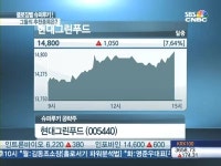 [트위터 발굴종목]  현대그린푸드