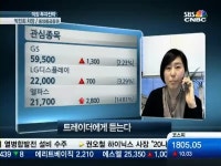 안심은 금물,1800선 안착아냐…IT·정유·화학·엔터,빠른 순환매