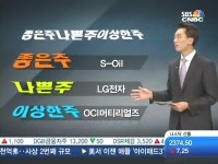 좋은 S-Oil·나쁜 LG전자··이상한 OCI머티리얼즈