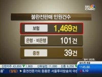 더엘엔제이금융서비스 | '탐욕으로 얼룩진 금융가' 이번엔…보험업계도 불법·편법 만연